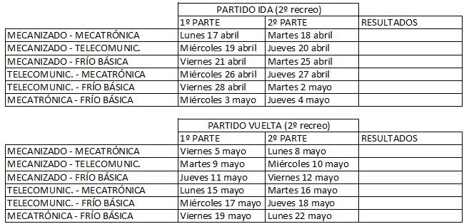 calendario de partidos