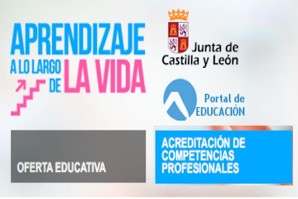 Portal de Educación CyL